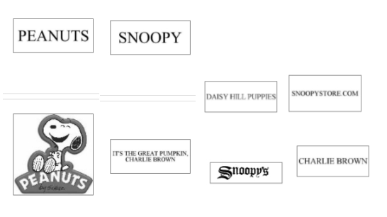 瘋狂！著名律所GBC代理漫畫人物史努比Snoopy侵權凍結案，接連三起！