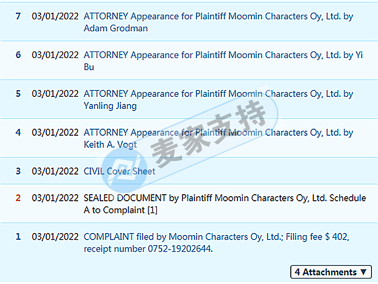 Keith律所代理MOOMIN 姆明發起侵權訴訟！