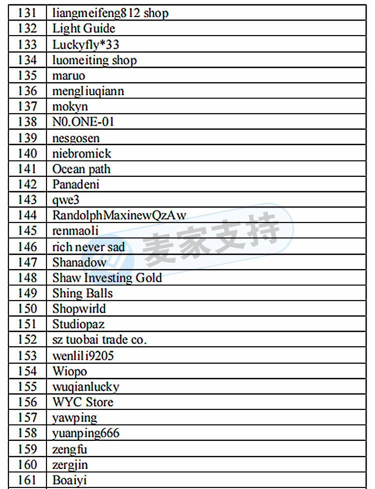 CASIO卡西歐科學計算器侵權名單已公布！代理律所HSP向賣家索賠巨額賠償金！
