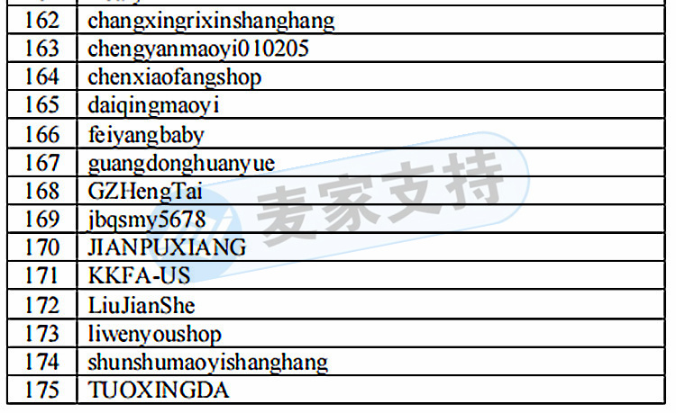CASIO卡西歐科學計算器侵權名單已公布！代理律所HSP向賣家索賠巨額賠償金！