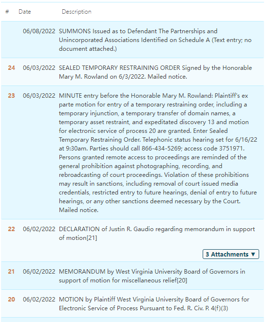GBC代理的西弗吉尼亞大學(xué)WVU立案了！服飾、家居等類目都是重災(zāi)區(qū)！