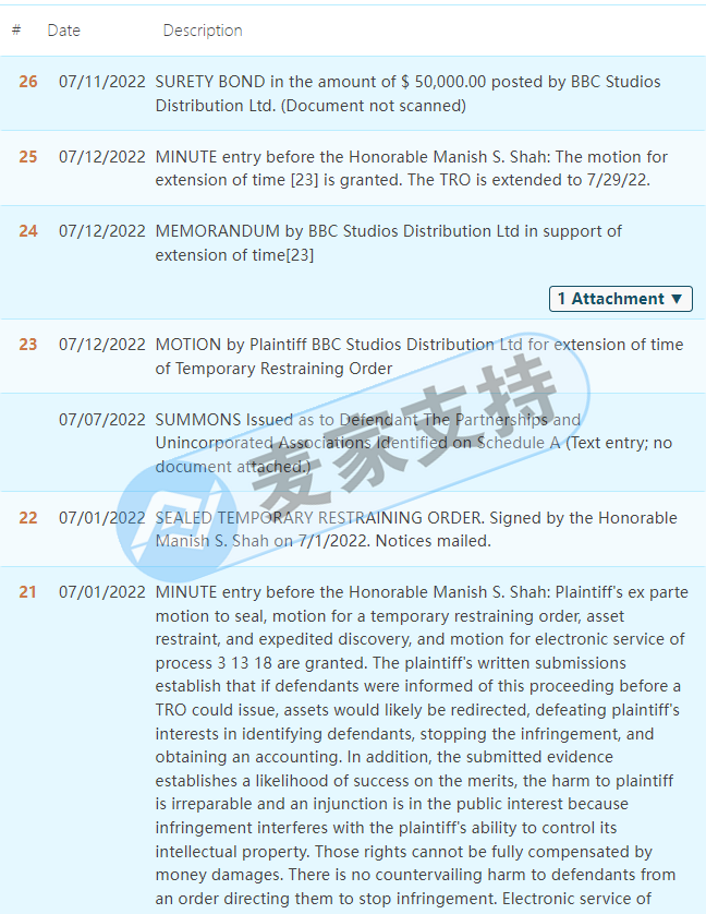 今年第四案！GBC律所再次為布魯伊發案！案件已進入TRO延長期，相關卡通形象全部不能用！賣家迅速處理！