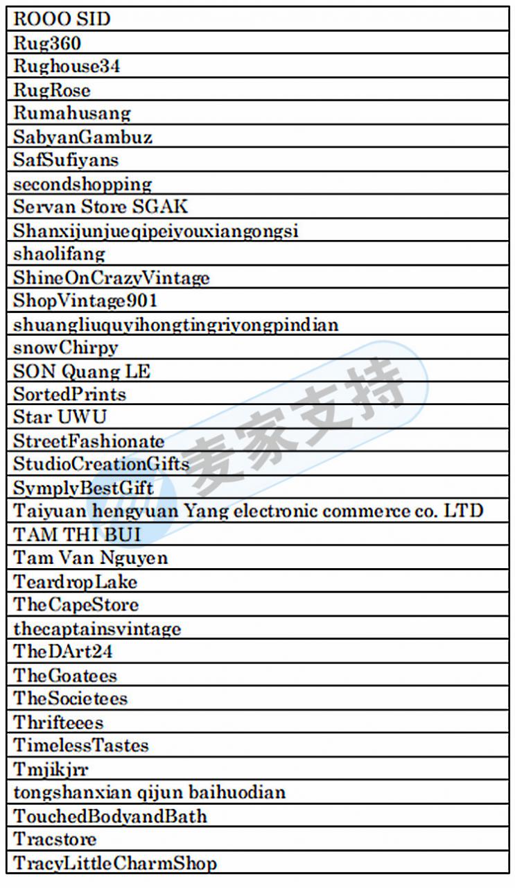 不朽傳奇貓王Elvis Preley維權(quán)！商品涉及相關(guān)商標(biāo)趕緊下架，由美國律所SLADKUS代理！被告名單在文末！