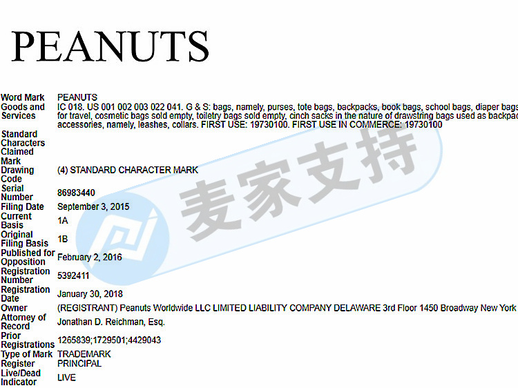三年持續(xù)發(fā)案四十余起！GBC代理PEANUTS花生漫畫再次維權(quán)，商標(biāo)名和動(dòng)漫人物版權(quán)不能使用！
