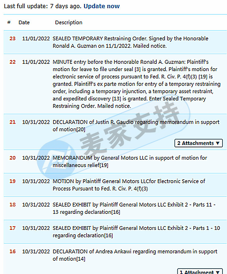通用汽車GM維權！GBC代理Chevrolet 雪佛蘭汽車發案，TRO臨時禁止令已通過，正在凍結賬戶！