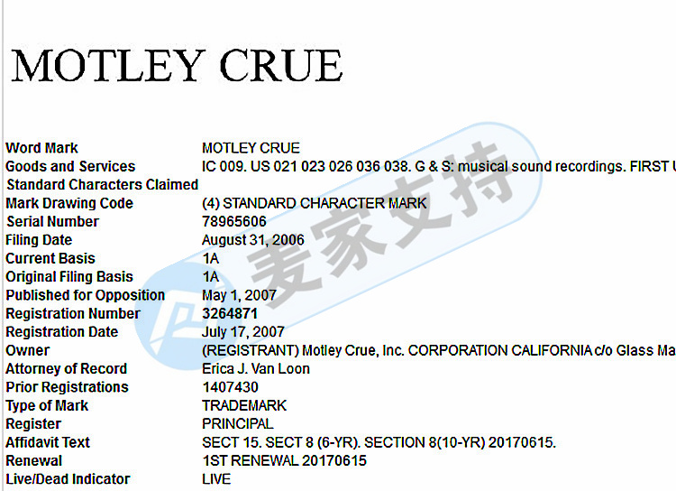 速看！M?TLEY CRüE 樂隊近期發案維權，代理律所Keith提起訴訟！原告已申請TRO臨時禁令！