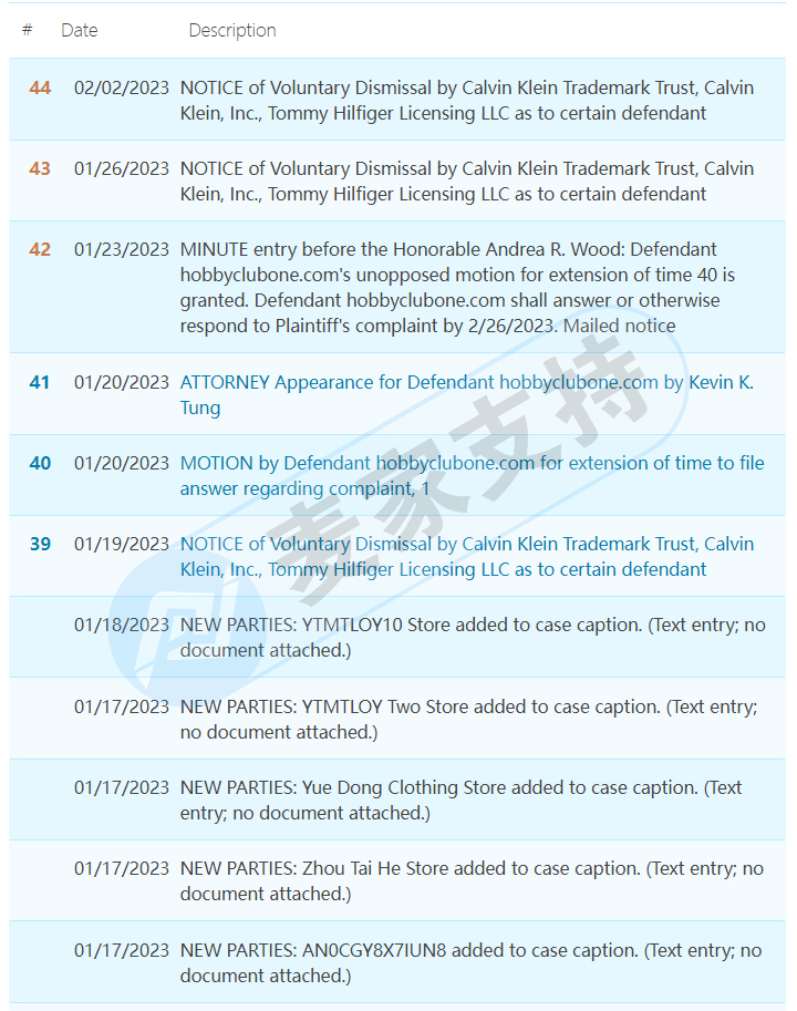 GBC律師代理湯美費格 Tommy Hilfiger品牌維權，已PIO初步禁令，未中招的賣家盡快下架！