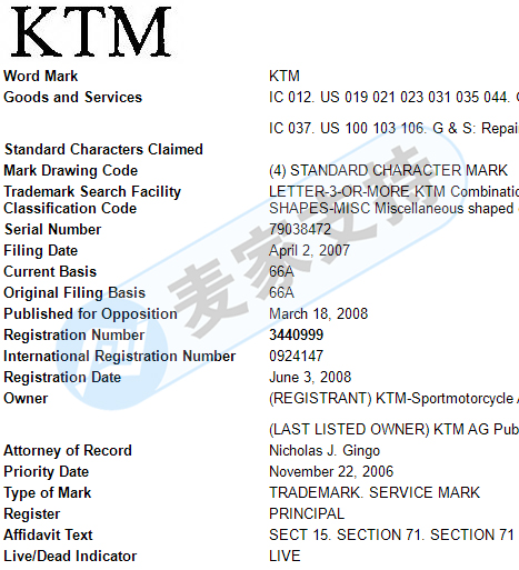 KTM摩托時(shí)隔一年再次大量起訴，HSP為其保駕護(hù)航！跨境電商們速查下架相關(guān)產(chǎn)品！