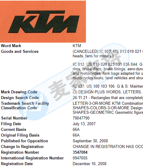 KTM摩托時(shí)隔一年再次大量起訴，HSP為其保駕護(hù)航！跨境電商們速查下架相關(guān)產(chǎn)品！
