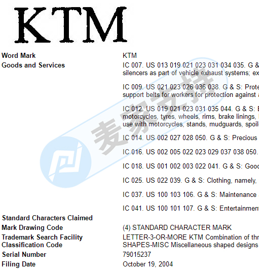 KTM摩托時(shí)隔一年再次大量起訴，HSP為其保駕護(hù)航！跨境電商們速查下架相關(guān)產(chǎn)品！