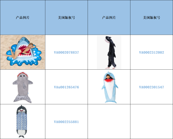 跨境侵權預警——鯊魚睡袋小心侵權