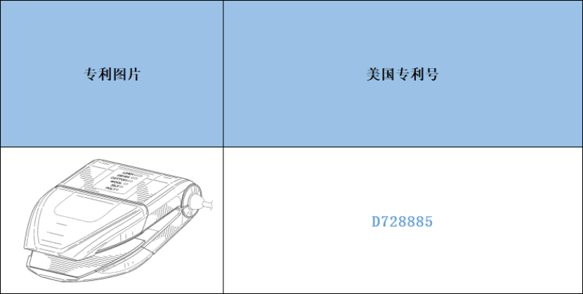 跨境侵權預警——便攜式旅行折疊迷你電熨斗小心侵權！