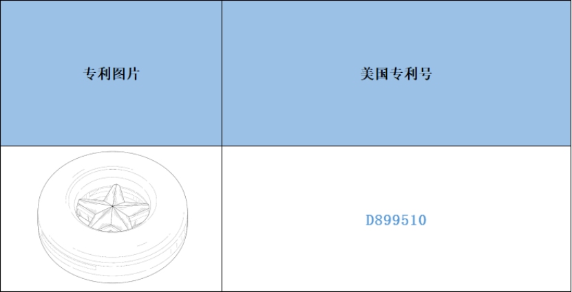 跨境侵權預警——五角星硅膠眼鏡防滑套小心侵權！