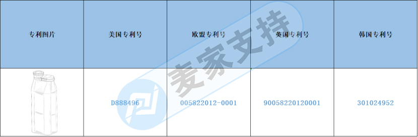 跨境侵權預警——可卷曲折疊硅膠便攜式水瓶小心侵權！
