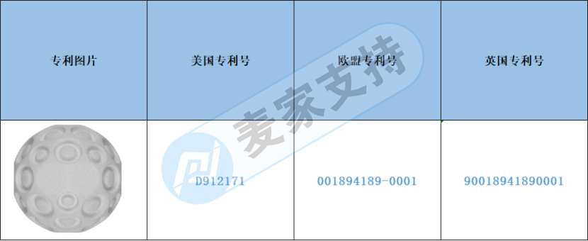 跨境侵權預警——跨境熱賣高彈性PU彈力球小心侵權！
