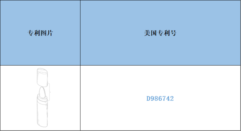 跨境侵權預警——多人售賣的高光拍拍粉小心侵權！