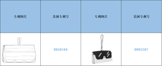 跨境侵權(quán)預(yù)警——太陽鏡眼鏡盒小心侵權(quán)！