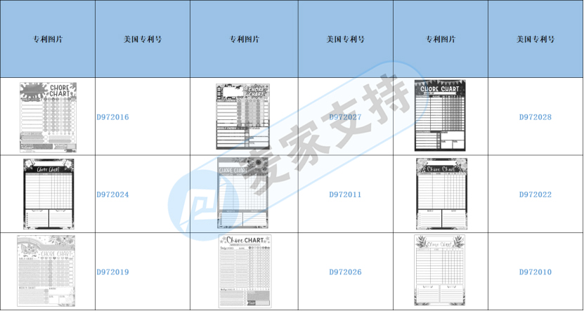 跨境侵權預警——磁性計劃表家務表小心侵權！