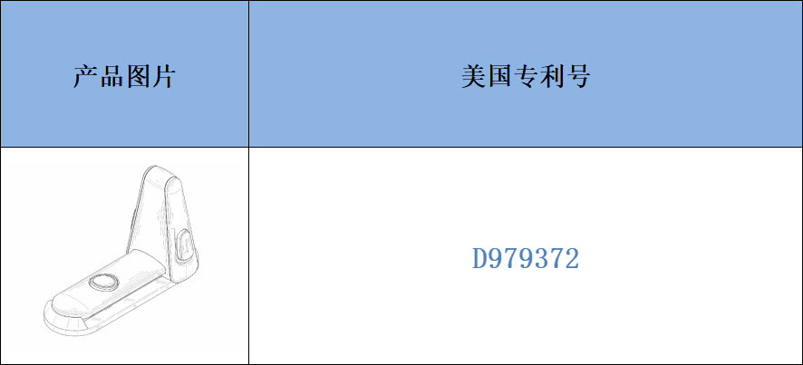 防兒童門把鎖、防寵物開門鎖---美國專利侵權預警