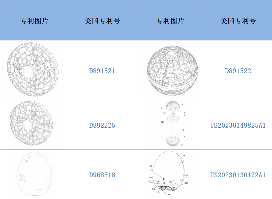 飛行陀螺玩具---小心侵權