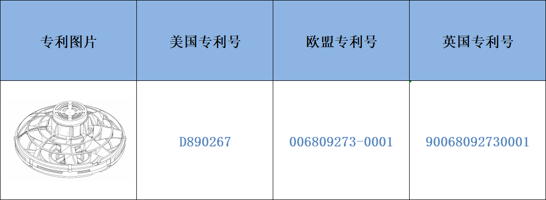 飛行陀螺玩具---小心侵權