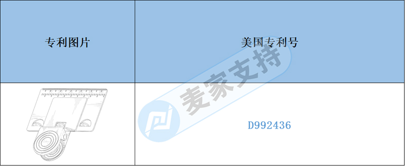 跨境侵權預警——卷尺固定夾擁有美國專利，小心侵權