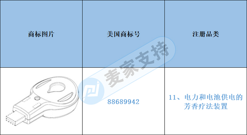 跨境侵權(quán)預(yù)警——防患于未然，排查形似此款香薰擴(kuò)散器，能不賣(mài)就不賣(mài)了吧！