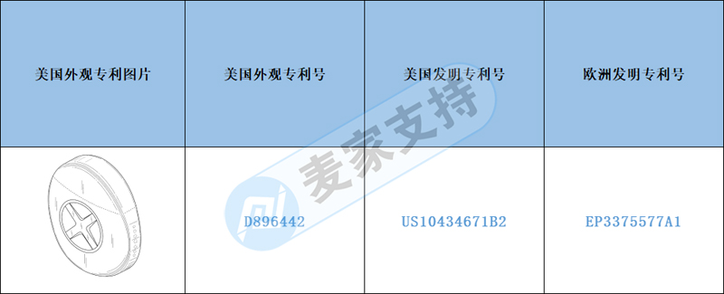 跨境侵權預警——排雷！擁有多項專利加持的高顏值多功能便攜式旅行剃毛器，建議下架