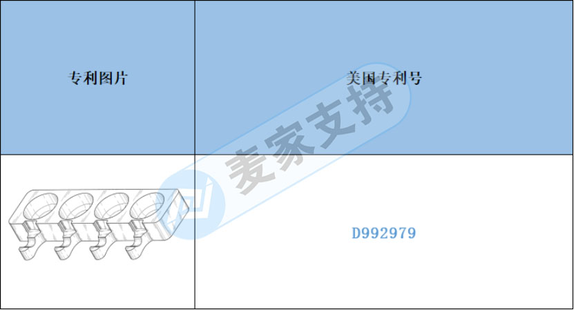 跨境侵權(quán)預(yù)警——硅膠圓形模具小心侵權(quán)
