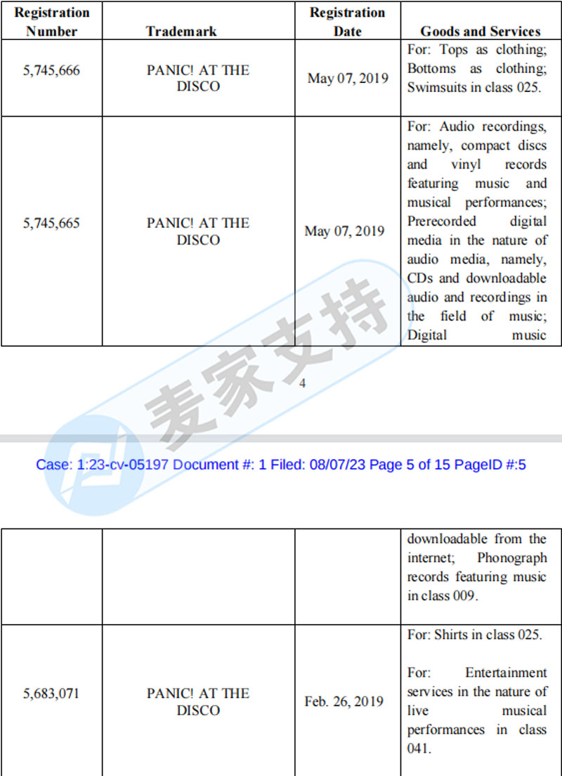 樂隊維權再發新案！Panic! at the Disco樂隊委托TME律所商標維權，速查避雷！