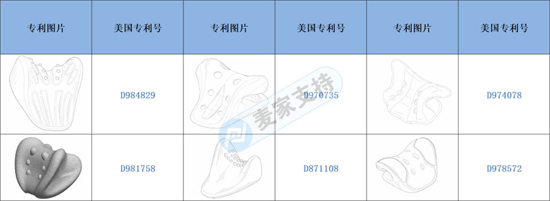 跨境電商侵權預警——注意排查，小龍蝦鉗子頸椎按摩枕申請有外觀專利