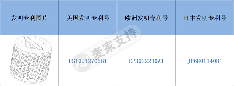 跨境侵權預警——可伸縮瑜伽柱已多國專利布局，專利風險不容忽視！