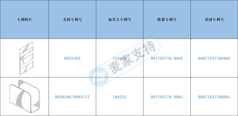 跨境侵權預警——廚房帆布鍋蓋支架和磁性鍋架不光有外觀還有發明