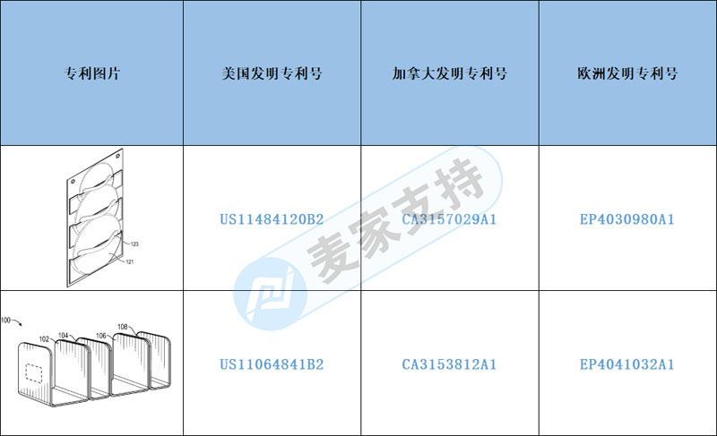 跨境侵權預警——廚房帆布鍋蓋支架和磁性鍋架不光有外觀還有發明