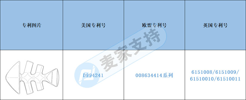 跨境侵權(quán)預(yù)警——速看，美國(guó)熱銷魚骨狗狗咀嚼玩具有專利侵權(quán)風(fēng)險(xiǎn)