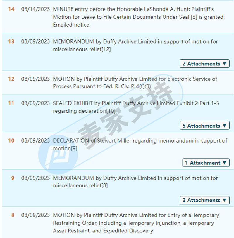 流行音樂的蒙娜麗莎涉及版權！Duffy Archive委托TME申請TRO凍結