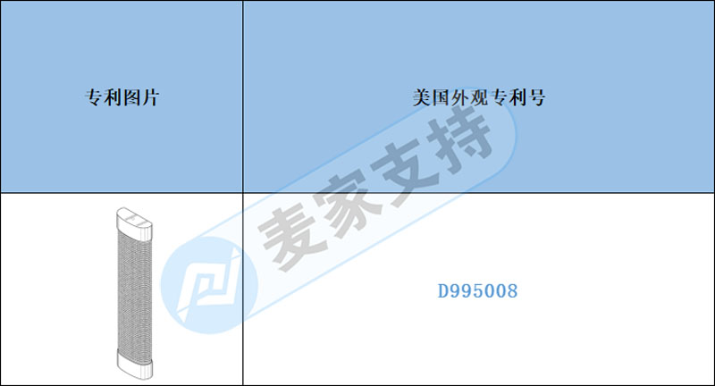 跨境侵權預警——當心！壁掛式木制劍麻貓抓柱美國專利已下證