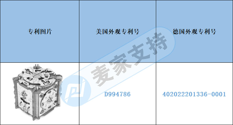 跨境侵權(quán)預警——創(chuàng)意木制機關(guān)解密盒，專利風險不容忽視