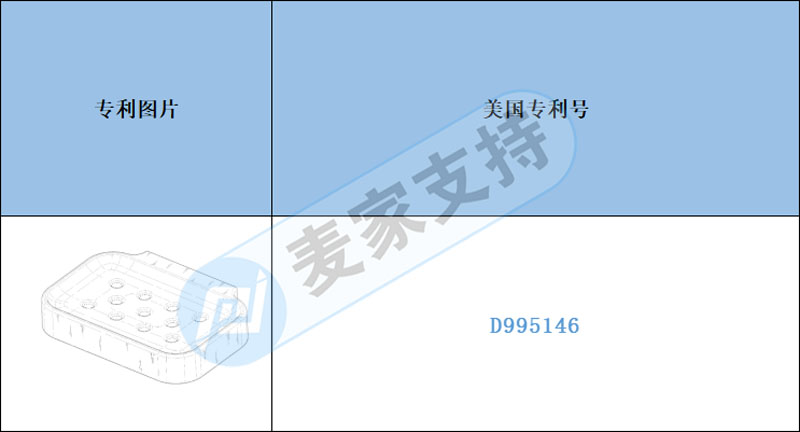 跨境侵權預警——新下美國專利肥皂盒，上架需注意！