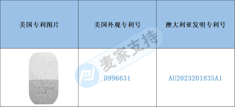 跨境侵權預警——新款敷臉冰格易侵權，你中招了嗎？