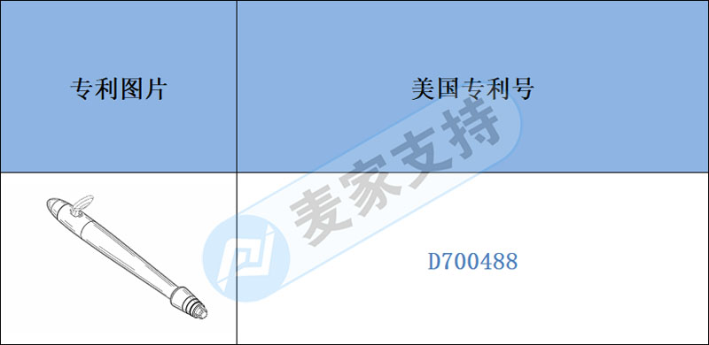 跨境侵權(quán)預(yù)警——點(diǎn)鉆筆有專(zhuān)利侵權(quán)風(fēng)險(xiǎn)，上架需注意！