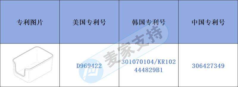 跨境侵權預警——寵物用品跨境賣家必看，貓砂鏟專利剛下，當心侵權！