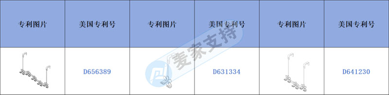 跨境侵權(quán)預(yù)警——鐵藝門后便捷掛鉤有專利，美國站點高危！