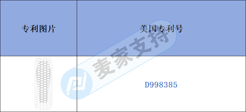 跨境侵權(quán)預(yù)警——充氣睡墊美國(guó)專利已下證，當(dāng)心侵權(quán)！