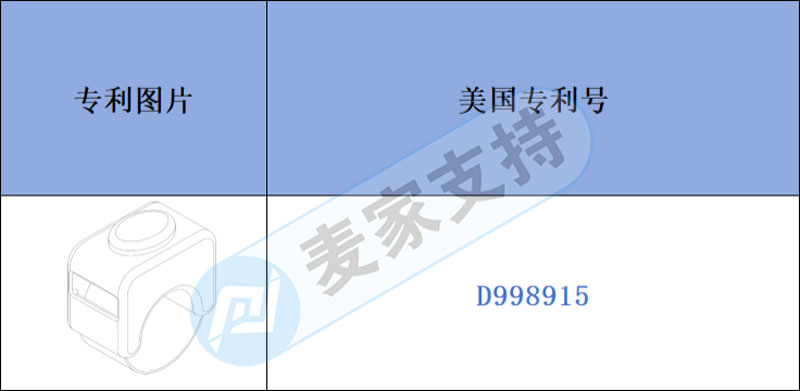 跨境侵權(quán)預(yù)警——行為訓(xùn)練戒指隱藏風(fēng)險(xiǎn)，上架需謹(jǐn)慎！