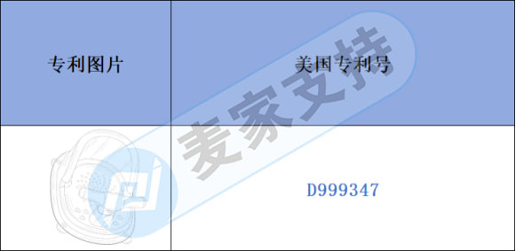 跨境侵權預警——寶寶洗澡坐椅美國專利剛下不久，當心侵權！
