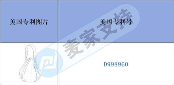 跨境侵權預警——獨特的包包往往隱藏風險，這款也一樣！