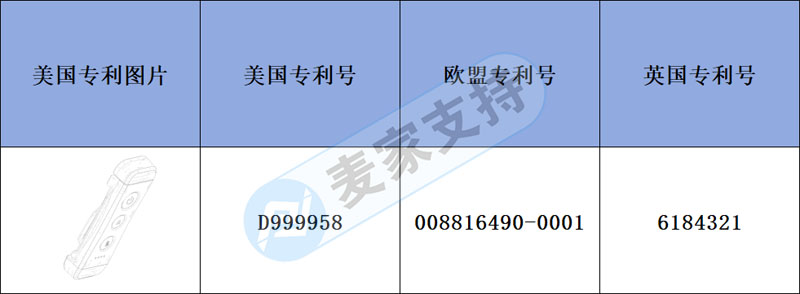 跨境侵權預警——明亮持久的書夾燈，已注冊多國專利！