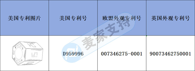 跨境侵權(quán)預(yù)警——學(xué)習(xí)計(jì)時(shí)器專(zhuān)利布局很完善，謹(jǐn)慎上架！