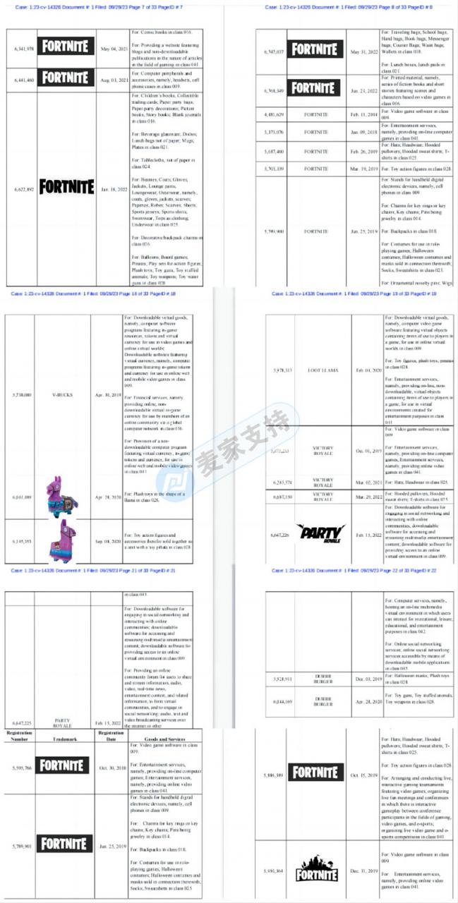 擁有全球4億玩家的Fortnite 堡壘之夜委托TME維權，跨境賣家及時避雷